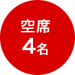受付状況