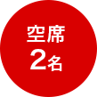 受付状況