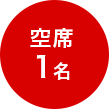 受付状況
